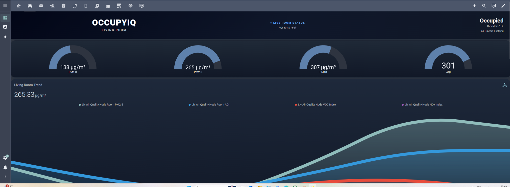 Residential smart home dashboard